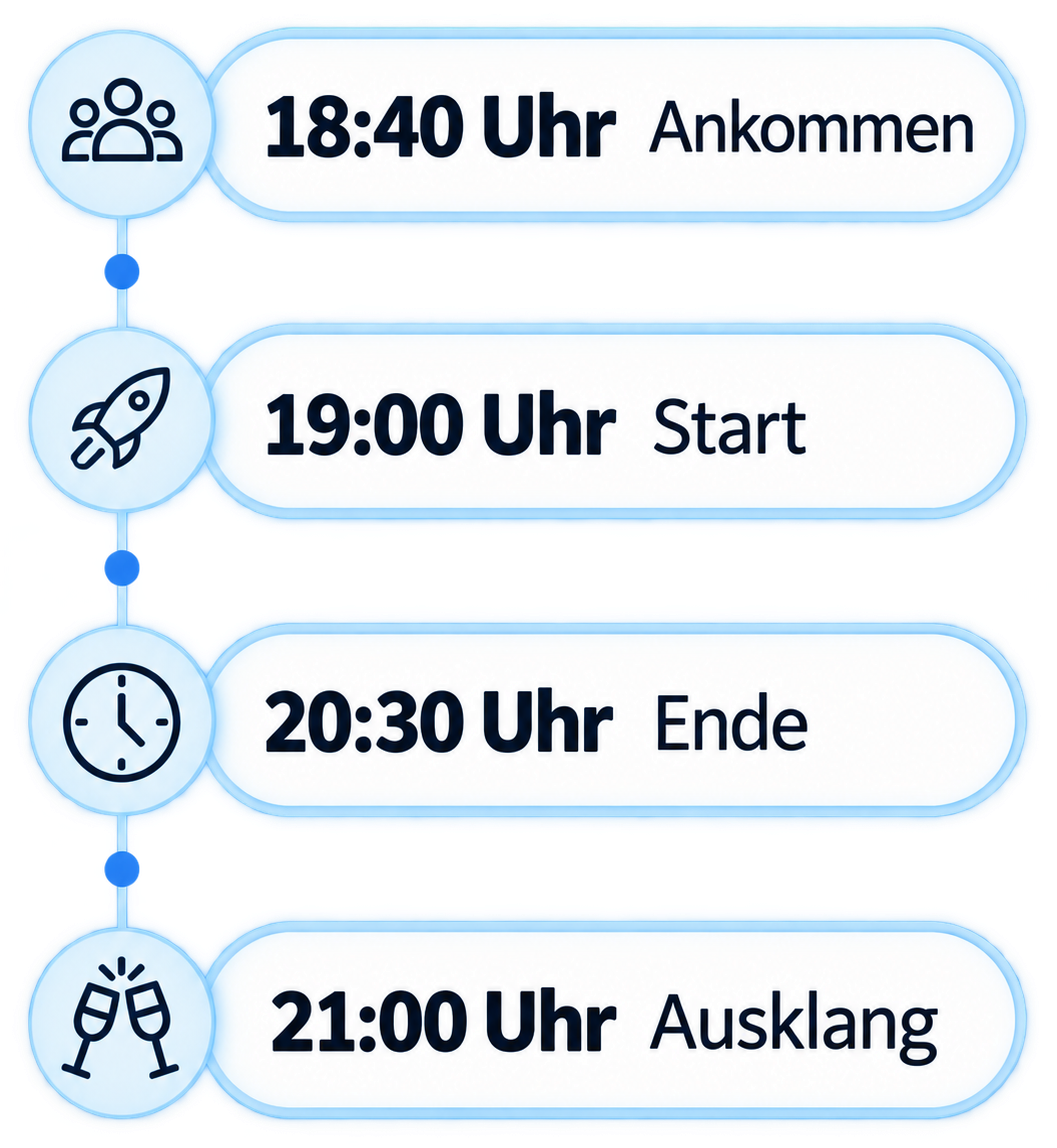 Zeitlicher Ablauf: 18:40 Ankommen, 19:00 Start, 20:30 Ende, 21:00 Ausklang
